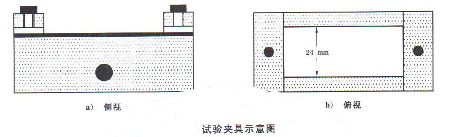 試驗夾具示意圖