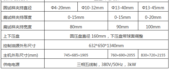 WES-B系列 數(shù)顯式液壓萬能試驗機(jī)