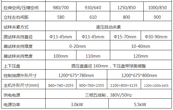 WAW-2000G微機(jī)控制電液伺服萬能試驗(yàn)機(jī)